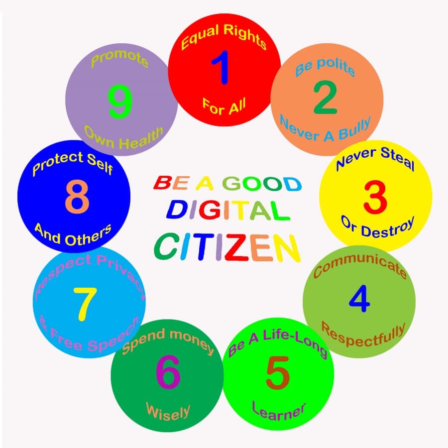 Richard Styner digital citizenship educational poster